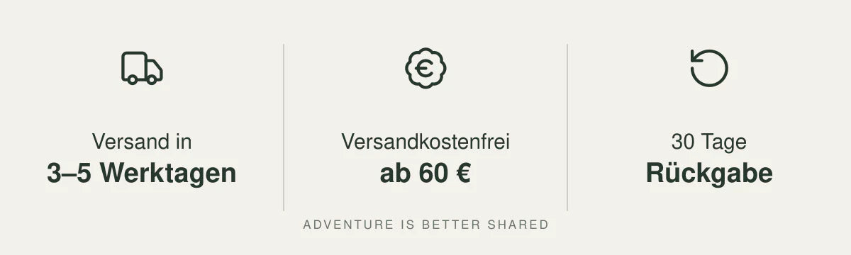 Montipaw Servicevorteile: Versand in 3–5 Werktagen, kostenloser Versand ab 60 Euro und 30 Tage Rückgabe.